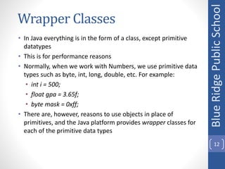 Ch 2 Library Classes.pptx