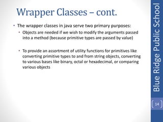 Ch 2 Library Classes.pptx