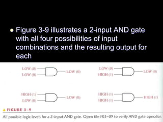 Ch2 Logic Gates.ppt