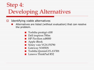 Step 4:
Developing Alternatives
Toshiba protégé s100
Dell inspiron 700m
HP Pavilion zd8000
Apple iBook
Soney vaio VGN-FS790
Gateway NX850X
Toshiba QomioG15-AV501
Lenovo ThinkPad R52
 Identifying viable alternatives
 Alternatives are listed (without evaluation) that can resolve
the problem.
 