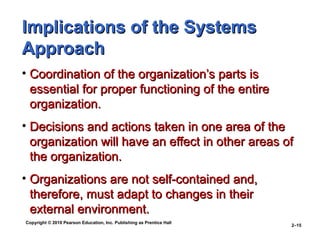 Copyright © 2010 Pearson Education, Inc. Publishing as Prentice Hall
2–15
Implications of the SystemsImplications of the Systems
ApproachApproach
• Coordination of the organization’s parts isCoordination of the organization’s parts is
essential for proper functioning of the entireessential for proper functioning of the entire
organization.organization.
• Decisions and actions taken in one area of theDecisions and actions taken in one area of the
organization will have an effect in other areas oforganization will have an effect in other areas of
the organization.the organization.
• Organizations are not self-contained and,Organizations are not self-contained and,
therefore, must adapt to changes in theirtherefore, must adapt to changes in their
external environment.external environment.
 