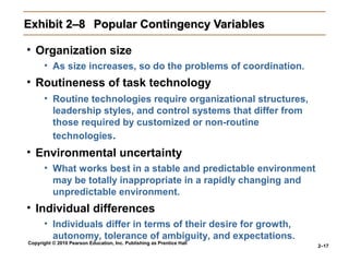 Copyright © 2010 Pearson Education, Inc. Publishing as Prentice Hall
2–17
Exhibit 2–8Exhibit 2–8 Popular Contingency VariablesPopular Contingency Variables
• Organization size
• As size increases, so do the problems of coordination.
• Routineness of task technology
• Routine technologies require organizational structures,
leadership styles, and control systems that differ from
those required by customized or non-routine
technologies.
• Environmental uncertainty
• What works best in a stable and predictable environment
may be totally inappropriate in a rapidly changing and
unpredictable environment.
• Individual differences
• Individuals differ in terms of their desire for growth,
autonomy, tolerance of ambiguity, and expectations.
 