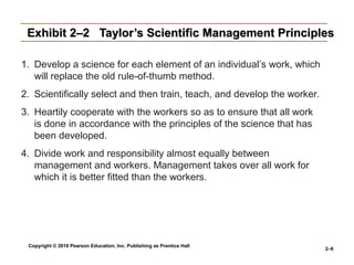 Copyright © 2010 Pearson Education, Inc. Publishing as Prentice Hall
2–6
Exhibit 2–2 Taylor’s Scientific Management PrinciplesExhibit 2–2 Taylor’s Scientific Management Principles
1. Develop a science for each element of an individual’s work, which
will replace the old rule-of-thumb method.
2. Scientifically select and then train, teach, and develop the worker.
3. Heartily cooperate with the workers so as to ensure that all work
is done in accordance with the principles of the science that has
been developed.
4. Divide work and responsibility almost equally between
management and workers. Management takes over all work for
which it is better fitted than the workers.
 