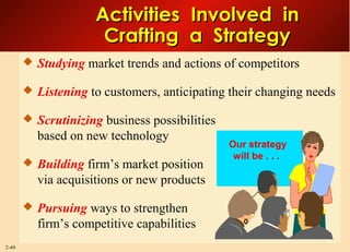 Managerial process of crafting strategy | PPT