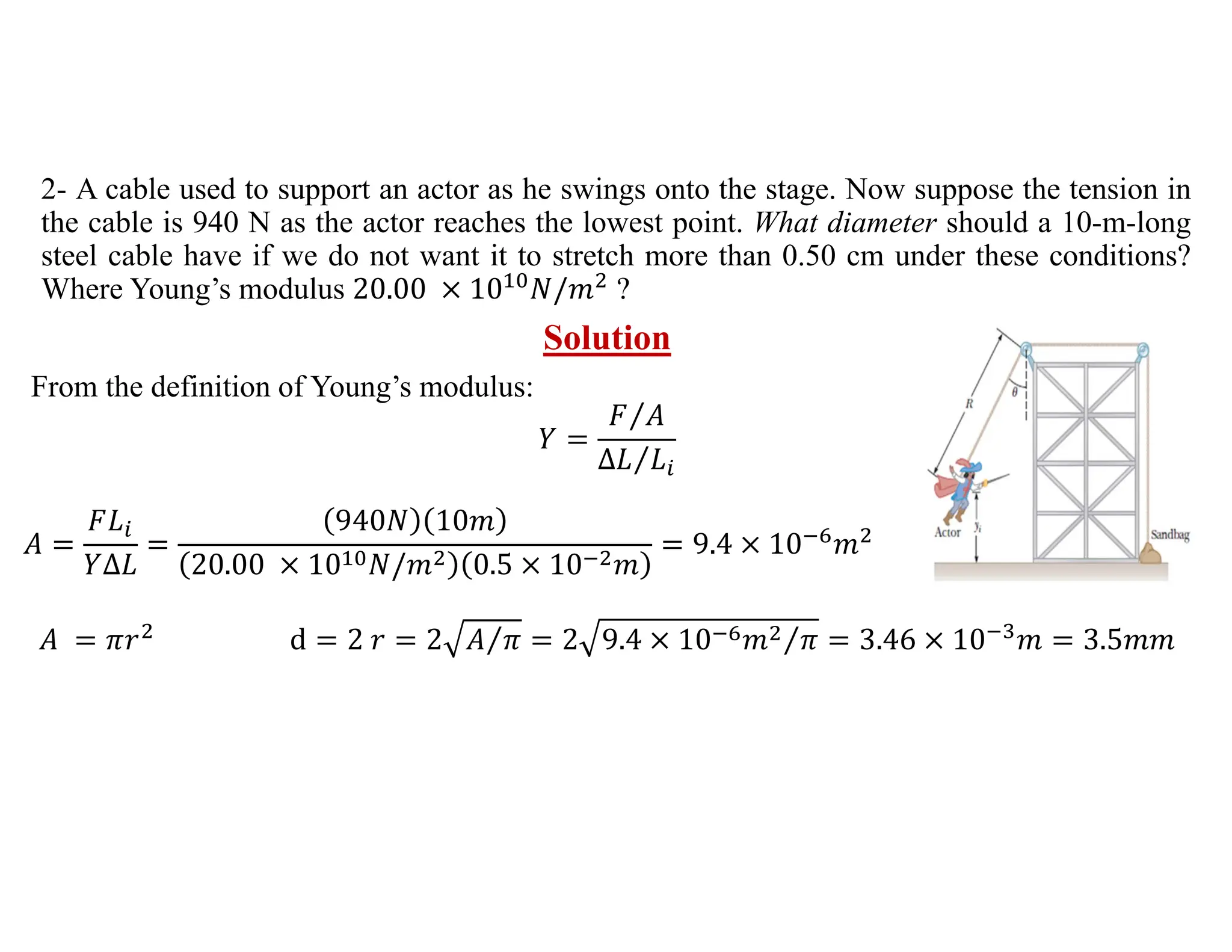 2- A cable used to support an actor as he swings onto the stage. Now suppose the tension in
the cable is 940 N as the actor reaches the lowest point. What diameter should a 10-m-long
steel cable have if we do not want it to stretch more than 0.50 cm under these conditions?
Where Young’s modulus 20.00 10 𝑁/𝑚 ?
Solution
From the definition of Young’s modulus:
𝑌
𝐹 𝐴
⁄
∆𝐿 𝐿
⁄
𝐴
𝐹𝐿
𝑌∆𝐿
940𝑁 10𝑚
20.00 10 𝑁/𝑚 0.5 10 𝑚
9.4 10 𝑚
𝐴 𝜋𝑟 d 2 𝑟 2 𝐴 𝜋
⁄ 2 9.4 10 𝑚 𝜋
⁄ 3.46 10 𝑚 3.5𝑚𝑚
 