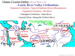 Chapter 2 Lecture Outline: (See your Packet, p. 15)
4 early River Valley Civilizations
PP Design of T. Loessin; Akins H.S.
• Sumerian Civilization - Tigris & Euphrates Rivers (Mesopotamia)
• Egyptian Civilization - Nile River
• Harappan Civilization - Indus River
• Ancient China - Huang He (Yellow) River
 