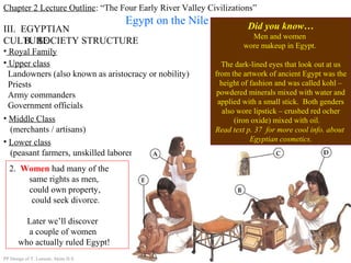 Chapter 2 Lecture Outline: “The Four Early River Valley Civilizations”
Egypt on the Nile
III. EGYPTIAN
CULTUREB. SOCIETY STRUCTURE
• Upper class
Landowners (also known as aristocracy or nobility)
Priests
Army commanders
Government officials
• Royal Family
PP Design of T. Loessin; Akins H.S.
• Middle Class
(merchants / artisans)
• Lower class
(peasant farmers, unskilled laborers
Socially Mobile classes
Not “locked in”,
lower and middle classes
could rise up through marriage
or through merit (success).
2. Women had many of the
same rights as men,
could own property,
could seek divorce.
Later we’ll discover
a couple of women
who actually ruled Egypt!
Did you know…
Men and women
wore makeup in Egypt.
The dark-lined eyes that look out at us
from the artwork of ancient Egypt was the
height of fashion and was called kohl –
powdered minerals mixed with water and
applied with a small stick. Both genders
also wore lipstick – crushed red ocher
(iron oxide) mixed with oil.
Read text p. 37 for more cool info. about
Egyptian cosmetics.
 
