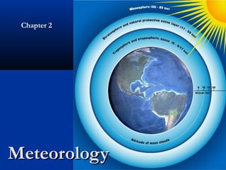 Chapter 2
MeteorologyMeteorology
 