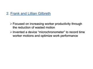 Microchronometer Slide chapter 2 Intro to the management .pptx