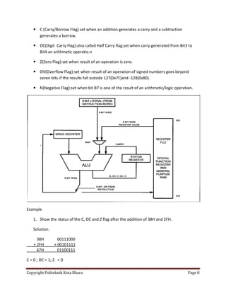 Carry Microprocessor Structure Ch2 microcontroller architecture | PDF