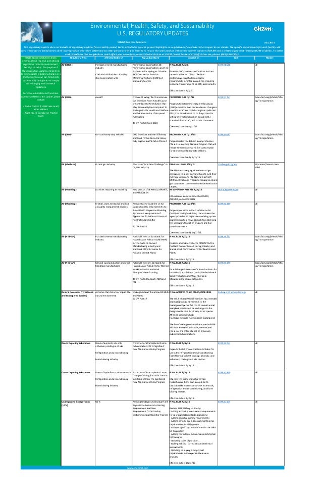 CH2M July 2015 Environmental Regulatory UPdate