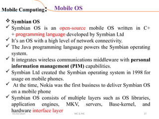 CH2 Mobile Computing in wireless communication.pptx