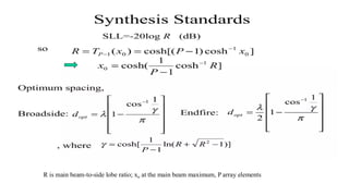 R is main beam-to-side lobe ratio; xo at the main beam maximum, P array elements
 