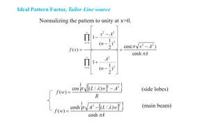 Ideal Pattern Factor, Tailor Line source
 