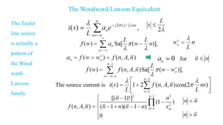 The Taylor
line source
is actually a
pattern of
the Wood
ward–
Lawson
family.
The Woodward Lawson Equivalent
 