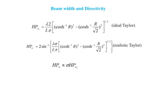 Beam width and Directivity
 