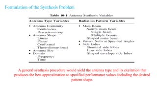 Formulation of the Synthesis Problem
A general synthesis procedure would yield the antenna type and its excitation that
produces the best approximation to specified performance values including the desired
pattern shape.
 
