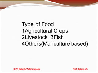 Type of Food
1Agricultural Crops
2Livestock 3Fish
4Others(Mariculture based)
B.P.P. Kalamb-Walchandnagar Prof. Kokare A.Y.
 