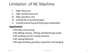 6/29/2016 Prof.Chirag Patel 24
I. High initial cost
II. High maintenance cost
III. High operation cost
IV. Limited life of punching tapes
V. Limited consuming punching tape preparation
Application
NC lathe and turning
NC Milling .boring , drilling and Machining center
NC welding and Arc cutting machine
NC sawing Machine
NC pipe bending ,grinding ,inspection and Gauging
Limitation of NC Machine
 
