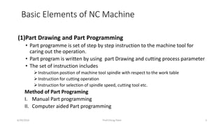 Ch 2 NC machine | PPT