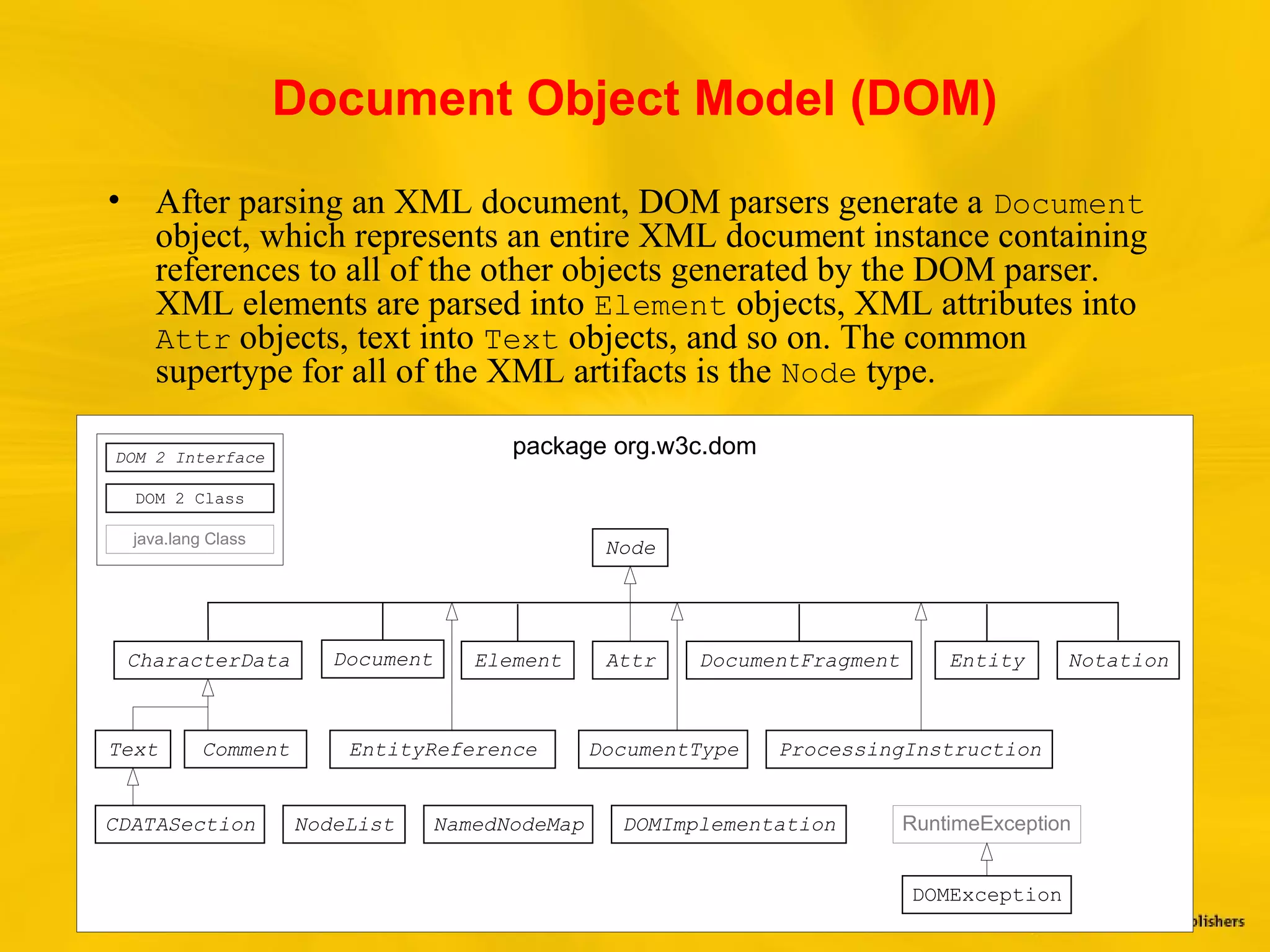 Document Object Model (DOM)
• After parsing an XML document, DOM parsers generate a Document
object, which represents an entire XML document instance containing
references to all of the other objects generated by the DOM parser.
XML elements are parsed into Element objects, XML attributes into
Attr objects, text into Text objects, and so on. The common
supertype for all of the XML artifacts is the Node type.
Comment
Node
Document ElementCharacterData
Text
Attr
DOM 2 Interface
DOM 2 Class
java.lang Class
DocumentFragment
EntityReference
Entity
DocumentType
Notation
CDATASection DOMImplementationNodeList NamedNodeMap
ProcessingInstruction
DOMException
RuntimeException
package org.w3c.dom
 