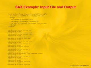 SAX Example: Input File and Output
<html xmlns="http://www.w3.org/1999/xhtml">
<head><title>XHTML Test</title></head>
<body>
<h1>Heading Content</h1>
<p>First Paragraph Content</p>
<p id="p2">Second Paragraph Content</p>
</body>
</html>
startElement() called for tag: html
characters() called
startElement() called for tag: head
startElement() called for tag: title
characters() called
endElement() called for tag: title
endElement() called for tag: head
characters() called
startElement() called for tag: body
characters() called
startElement() called for tag: h1
characters() called
endElement() called for tag: h1
characters() called
startElement() called for tag: p
characters() called
endElement() called for tag: p
Content of first paragraph: First Paragraph Content
characters() called
startElement() called for tag: p
characters() called
endElement() called for tag: p
characters() called
endElement() called for tag: body
characters() called
endElement() called for tag: html
 