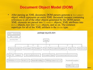 Document Object Model (DOM)
• After parsing an XML document, DOM parsers generate a Document
object, which represents an entire XML document instance containing
references to all of the other objects generated by the DOM parser.
XML elements are parsed into Element objects, XML attributes into
Attr objects, text into Text objects, and so on. The common
supertype for all of the XML artifacts is the Node type.
Comment
Node
Document ElementCharacterData
Text
Attr
DOM 2 Interface
DOM 2 Class
java.lang Class
DocumentFragment
EntityReference
Entity
DocumentType
Notation
CDATASection DOMImplementationNodeList NamedNodeMap
ProcessingInstruction
DOMException
RuntimeException
package org.w3c.dom
 