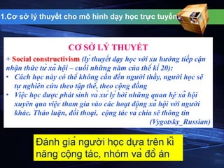 1.Cơ sở lý thuyết cho mô hình dạy học trực tuyến 
CƠ SỞ LÝ THUYẾT 
+ Social constructivism (lý thuyết dạy học với xu hướng tiếp cận 
nhận thức từ xã hội – cuối những năm của thế kỉ 20): 
• Cách học này có thể không cần đến người thầy, người học sẽ 
tự nghiên cứu theo tập thể, theo cộng đồng 
• Việc học được phát sinh và xử lý bởi những quan hệ xã hội 
xuyên qua việc tham gia vào các hoạt động xã hội với người 
khác. Thảo luận, đối thoại, cộng tác và chia sẽ thông tin 
(Vygotsky_Russian) 
Đánh giá người học dựa trên kĩ 
năng cộng tác, nhóm và đồ án 
 