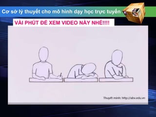 Cơ sở lý thuyết cho mô hình dạy học trực tuyến 
VÀI PHÚT ĐỂ XEM VIDEO NÀY NHÉ!!!! 
 