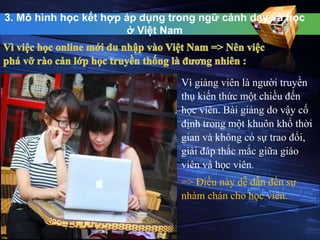 3. Mô hình học kết hợp áp dụng trong ngữ cảnh dạy và học 
ở Việt Nam 
Vì giảng viên là người truyền 
thụ kiến thức một chiều đến 
học viên. Bài giảng do vậy cố 
định trong một khuôn khổ thời 
gian và không có sự trao đổi, 
giải đáp thắc mắc giữa giáo 
viên và học viên. 
=> Điều này dễ dẫn đến sự 
nhàm chán cho học viên. 
 