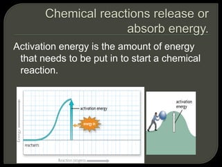 Activation energy is the amount of energy
that needs to be put in to start a chemical
reaction.
 