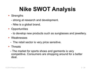 2 - 29
© 2014 Pearson Education
Nike SWOT Analysis
▶ Strengths
- strong at research and development.
- Nike is a global brand.
▶ Opportunities
- to develop new products such as sunglasses and jewellery.
▶ Weaknesses
- The retail sector is very price sensitive.
▶ Threats
- The market for sports shoes and garments is very
competitive. Consumers are shopping around for a better
deal.
 