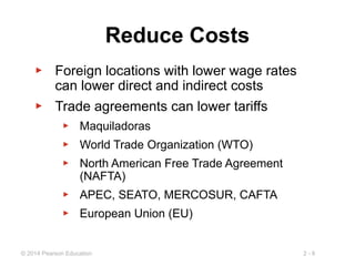 2 - 6
© 2014 Pearson Education
Reduce Costs
▶ Foreign locations with lower wage rates
can lower direct and indirect costs
▶ Trade agreements can lower tariffs
▶ Maquiladoras
▶ World Trade Organization (WTO)
▶ North American Free Trade Agreement
(NAFTA)
▶ APEC, SEATO, MERCOSUR, CAFTA
▶ European Union (EU)
 