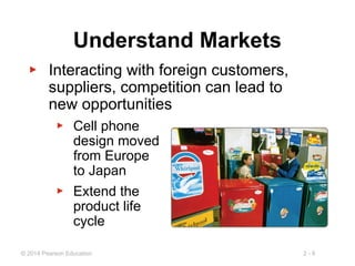 2 - 8
© 2014 Pearson Education
Understand Markets
▶ Interacting with foreign customers,
suppliers, competition can lead to
new opportunities
▶ Cell phone
design moved
from Europe
to Japan
▶ Extend the
product life
cycle
 