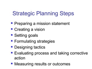 Strategic Planning Steps
 Preparing a mission statement
 Creating a vision
 Setting goals
 Formulating strategies
 Designing tactics
 Evaluating process and taking corrective
action
 Measuring results or outcomes
 