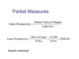 Partial Measures
hrs.Labor
OutputofValueDollar
tyProductiviLabor =
46.288$
hrs.26
$7,500
hrs.26
$15/unitx500
tyProductiviLabor ===
Explain meaning?
 