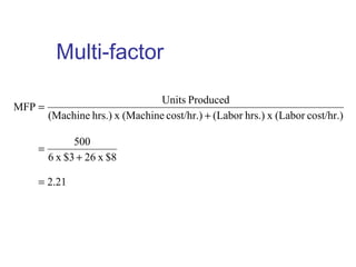 21.2
$8x26$3x6
500
cost/hr.)(Laborxhrs.)(Laborcost/hr.)(Machinexhrs.)(Machine
ProducedUnits
MFP
=
+
=
+
=
Multi-factor
 