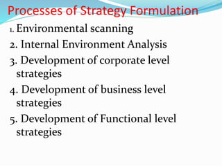 Processes of Strategy Formulation
1. Environmental scanning
2. Internal Environment Analysis
3. Development of corporate level
strategies
4. Development of business level
strategies
5. Development of Functional level
strategies
 