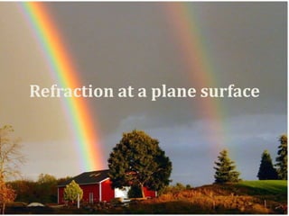 Refraction at a plane surface
 
