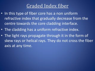 Graded Index fiber
• In this type of fiber core has a non uniform
refractive index that gradually decrease from the
centre towards the core cladding interface.
• The cladding has a uniform refractive index.
• The light rays propagate through it in the form of
skew rays or helical rays. They do not cross the fiber
axis at any time.
 