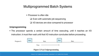 Ch2_OS_Lecture 2.pptx