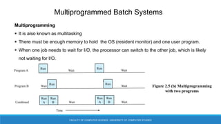 Ch2_OS_Lecture 2.pptx