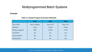 Ch2_OS_Lecture 2.pptx