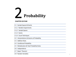 1
2Probability
CHAPTER OUTLINE
2-1 Sample Spaces & Events
2-1.1 Random Experiments
2-1.2 Sample Spaces
2-1.3 Events
2-1.4 Count Techniques
2-2 Interpretations & Axioms of Probability
2-3 Addition Rules
2-4 Conditional Probability
2-5 Multiplication & Total Probability Rules
2-6 Independence
2-7 Bayes’ Theorem
2-8 Random Variables
 