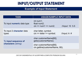 Input/output Algorithms Comprehensive Fundamentals of Algorithms and C++ Programming Basics | PDF