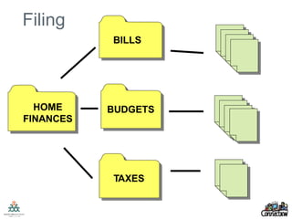 Filing
HOME
FINANCES
BILLS
BUDGETS
TAXES
 