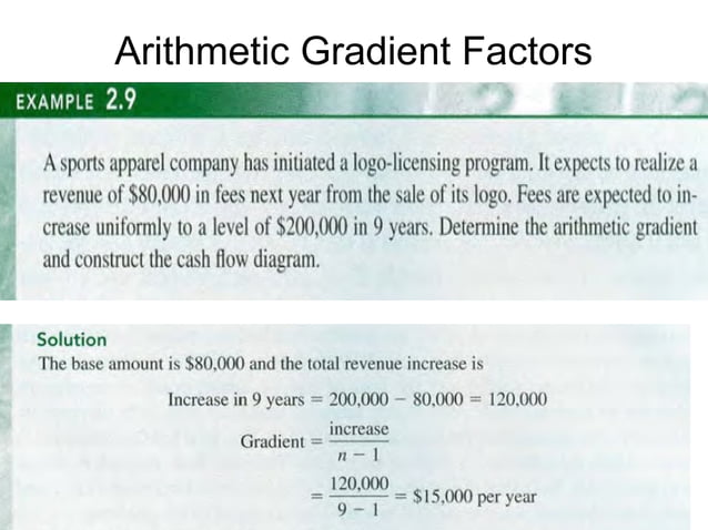 Ch2 (part2)arithmetic gradient | PPT