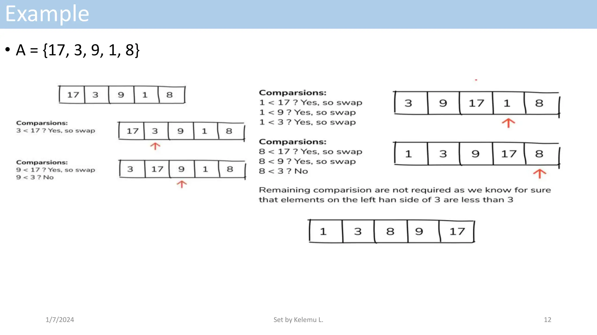 Ch2 Part III-Advanced Sorting algorithms.pptx