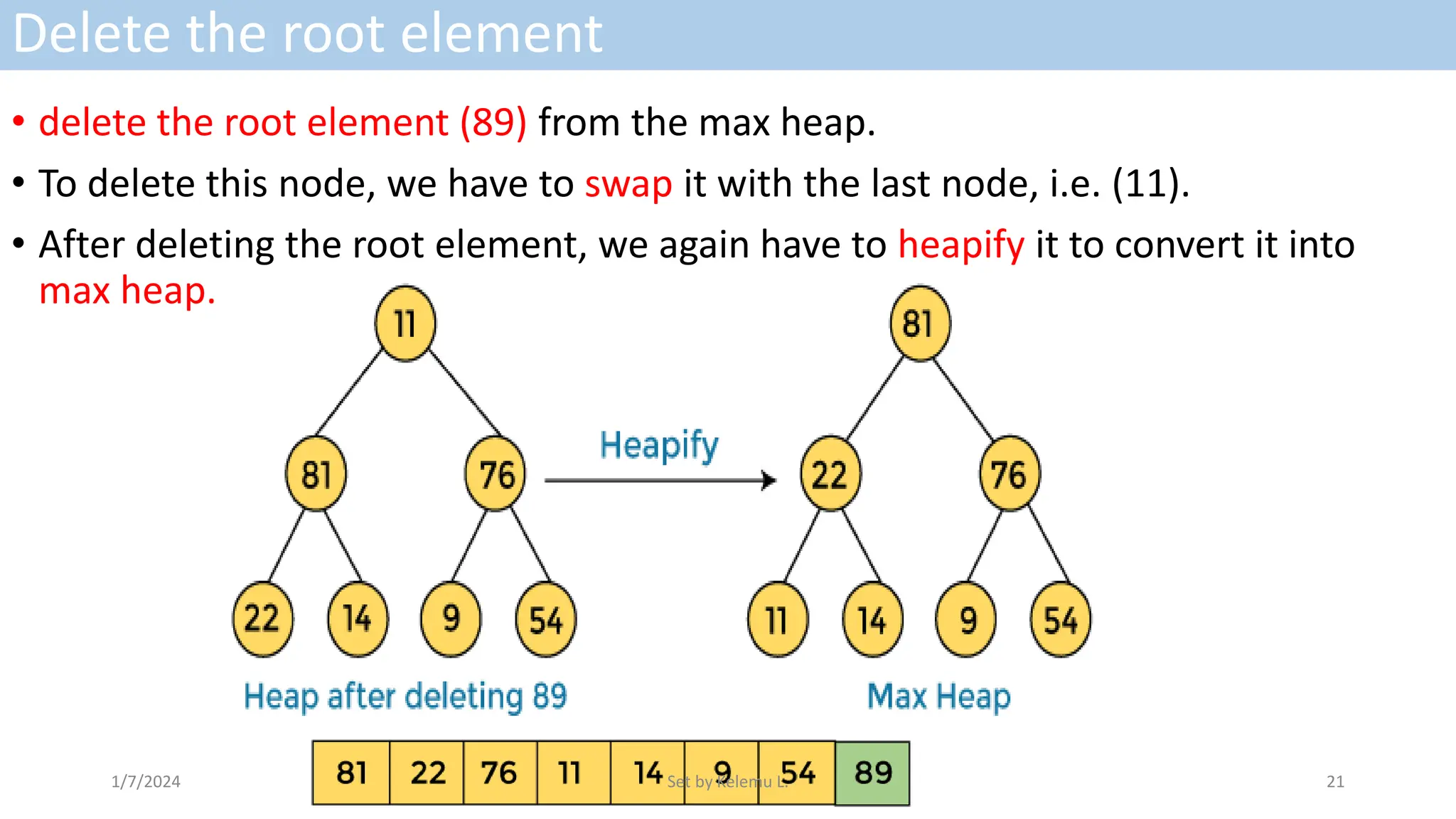 Delete the root element
• delete the root element (89) from the max heap.
• To delete this node, we have to swap it with the last node, i.e. (11).
• After deleting the root element, we again have to heapify it to convert it into
max heap.
1/7/2024 Set by Kelemu L. 21
 