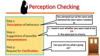 Perception Checking
Step 1:
Description of behaviour
Step 2:
Suggestions of possible
interpretations
Step 3:
Request for Clarification
You stomped out of the room and
slammed the door when I walked
in.
1. I wasn’t sure whether you were mad at me
OR
2. You were just in a hurry.
Can you tell me what’s going
on?
 